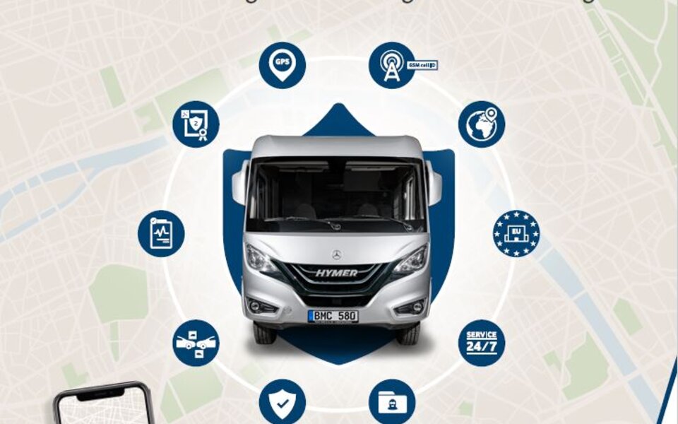Theft detection - Protect & Connect powered by Vodafone Automotive